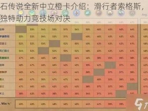 炉石传说全新中立橙卡介绍：滑行者索格斯，能力独特助力竞技场对决