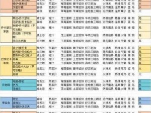 螺旋圆舞曲中的NPC好感度提升秘诀与女仆会所全面攻略：玩转吉当角色的魅力之旅