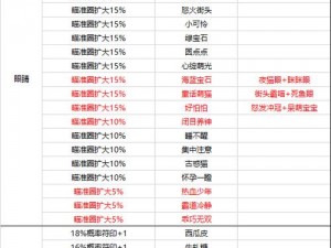 一起来捉妖平民攻略大全：完美攻略指南助你轻松捉妖成功