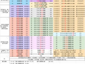 公主连结公会战三刀策略详解：战斗技巧与玩法指南