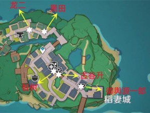 原神七圣召唤牌手NPC位置大揭秘：全面汇总角色定位与活动轨迹