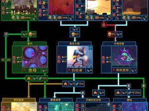 《重生细胞全面攻略：第五关通关秘诀与玩法深度解析》