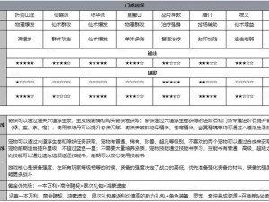 仙剑奇侠传3D回合工作室发布公告：账号封停及细节解读