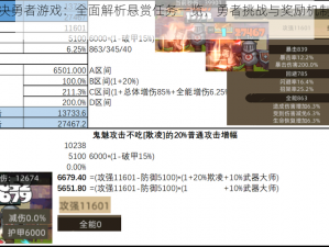 黄金裁决勇者游戏：全面解析悬赏任务一览，勇者挑战与奖励机制深度解读