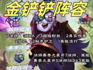 萌王EX拉美西斯二世独特使魔搭配策略：优化技能与阵容的完美结合