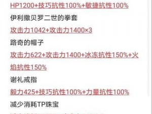 海贼王时光旅诗序章终极BOSS挑战攻略：实战技巧与攻略秘籍全解析