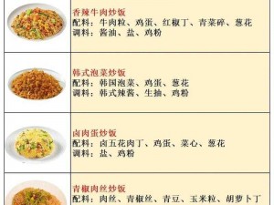 料理之美：扬州炒饭配方详解与惊艳装盘效果揭秘