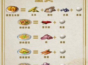 明日之后蘑菇浓汤制作指南：图解蘑菇浓汤配方大全及烹饪步骤