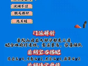 手游普陀山门派介绍：探索神秘的佛门仙境，解析独特技能与传世之秘