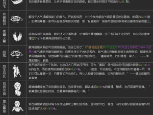 黎明杀机改档攻略详解：新手入门教程与进阶技巧分享