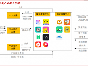 关于圣魂公会系统全面详解的深度探究报告