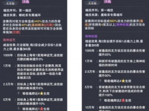 斗罗大陆手游宗门御敌攻略：战术分析与实战技巧全解析