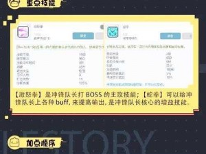 冒险岛冲锋队长技能加点攻略：实战策略与优化配置揭秘