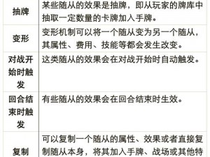 炉石传说月末快攻应对指南：螃蟹打脸猎分享，立足实战针对流策略解析