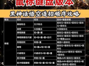 黑神话悟空魔将劫波攻略：招式解析与实战打法指南