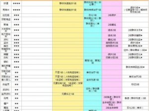 天天打波利宠物饲料全方位解读：教你如何合理喂养提升宠物成长质量