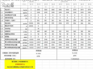 欧美 excel 免费大全，包含多款实用工具，高效办公必备