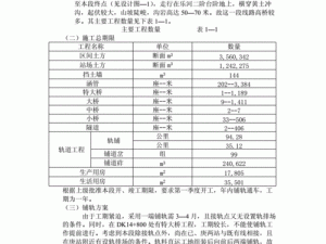 zw 任务单任务大全最新——助你轻松完成各种任务