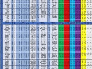 黑色沙漠宠物升级系统详解：新一代宠物培育与进化指南