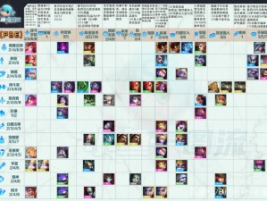 云顶之弈S3全新羁绊系统详解：一图掌握新羁绊大全及特性分析