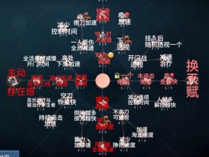 第五人格隔墙刀详解：探究隔墙刀是否为BUG及其影响分析