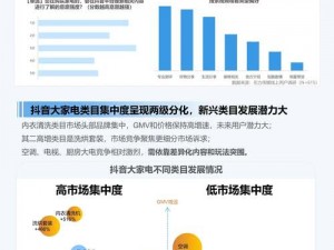 抖音2022年度报告解读：全面指南带你掌握查看方法，洞悉平台发展全貌