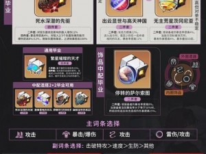 《崩坏星穹铁道》罗刹角色培养全攻略：材料需求详解与升级光锥培养指南