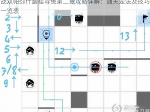 战双帕弥什踏桂寻兔第二章攻略详解：通关走法及技巧一览表