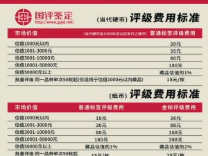 国精产品一二三区传媒公司(如何评价国精产品一二三区传媒公司的发展？)