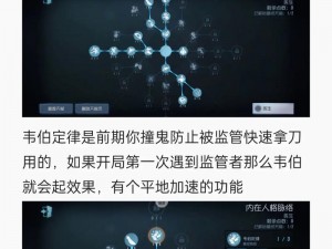 第五人格医生日记第二关攻略：详细图解与通关秘籍