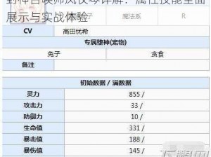 封神召唤师凤仪琴详解：属性技能全面展示与实战体验