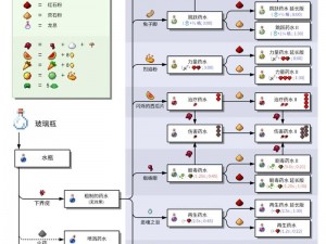 我的世界OP锁定攻略：详解锁定OP指令的操作方法