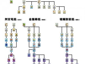 梦幻西游飞升奖励全解析：探索成仙的丰厚回馈