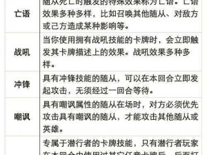 炉石传说卡牌回收机制详解：回收卡牌效果全面解析与图鉴一览