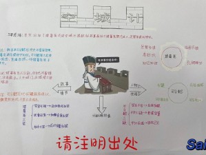 揭秘三国空城计攻略：智勇双全的战略战术深度解析