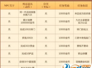 梦幻诛仙手游家具获取方式大全：全览获取途径及技巧解读