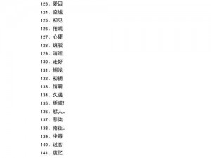 2022 最新地域网名，让你轻松找到志同道合的朋友