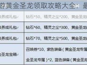 奥奇传说手游黄金圣龙领取攻略大全：最新领取方式汇总与指南