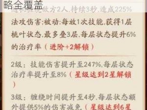 放开那三国3：青囊秘要获取攻略大全：解锁专属秘籍，获取攻略全覆盖