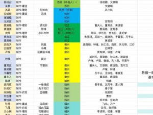 江南百景图迎春版本更新指南：一探江南百景图最新版内容（新春版）细节解析