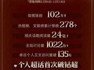 9.1免费版2024(9.1 免费版 2024，功能如此强大，你还在等什么？)