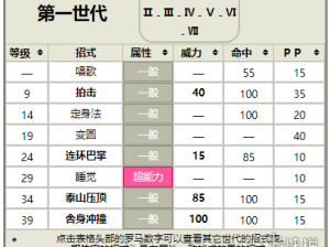 宝可梦大集结：胖丁独特技能解析与实战指南