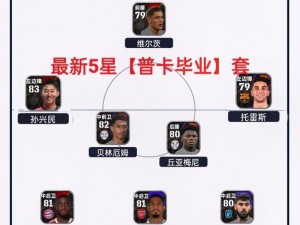 实况足球手游球员合成公式详解：实战攻略与合成指南 一览表