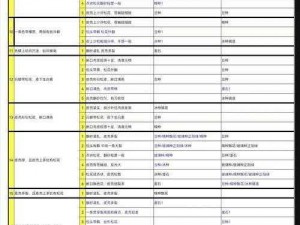 叫我大掌柜花袭春意攻略详解-叫我大掌柜花袭春意攻略详解