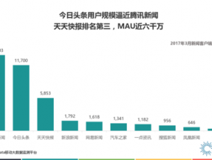 亚洲精品无码一区二区今日知乎、亚洲精品无码一区二区今日知乎为何备受争议？