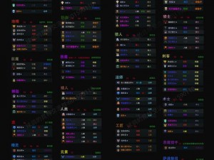 无面阵容攻略：深度解析DOTA2自走棋策略与战术运用