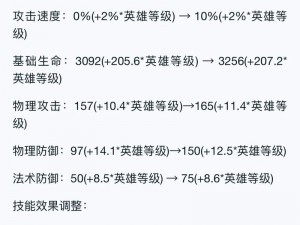 全民奇迹2射手技能深度解析：如何巧妙组合提升战斗实力