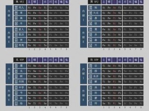 字母圈表格项目图——了解字母圈文化的重要工具