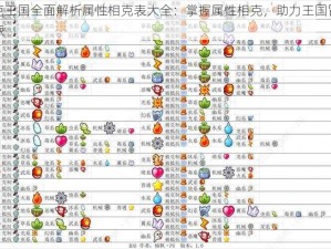 洛克王国全面解析属性相克表大全：掌握属性相克，助力王国冒险之旅