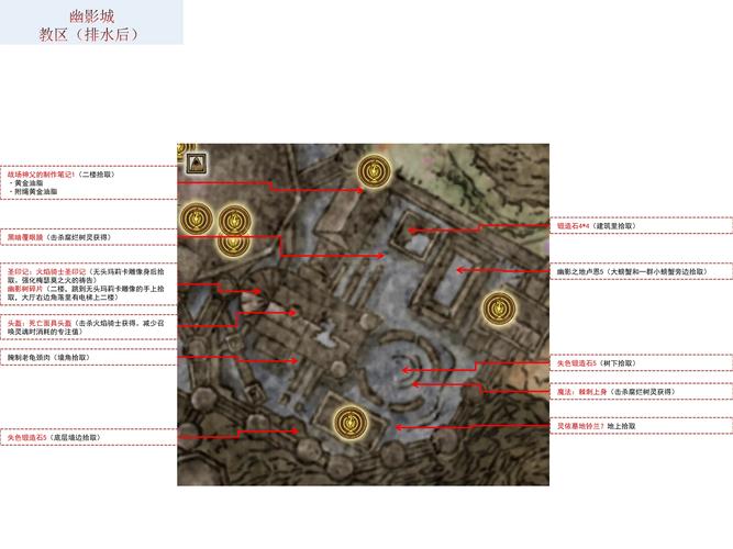 艾尔登法环黄金树幽影版购买价值解析：DLC内容深度探讨与推荐购买指南